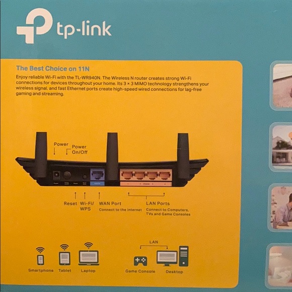 Tp-link 450 Mbps Wireless N Router - Picture 6 of 9